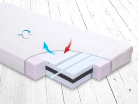 Baby Matex - Матрак Fresh двулицев 0345 120x60x10 cm