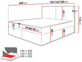 Тапицирано легло Claire с матрак и топ-Mpez-160 x 200