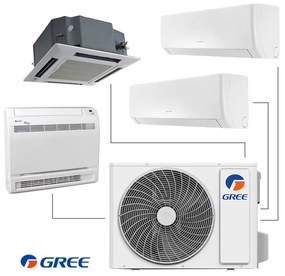 Външно тяло на мултисплит система Gree GWHD(28)NK6LOO, 28000 BTU, 57 м2, A++/A+, R-32, Бял