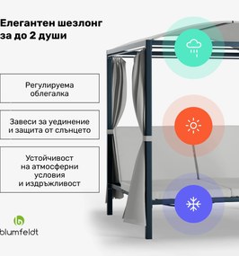 Blumfeldt Eremitage Double XL шезлонг, защита от слънцето| за 2 души, метална рамка, устойчив на атмосферните влияния