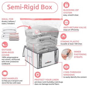 Вакуумна подсилена текстилна кутия за съхранение на дрехи 42x25x25 cm Life – Compactor