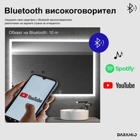 Огледало с лед осветление F3