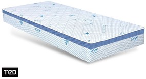 Матрак 82/190, еднолицев Cool Gel Мемори Боди Баланс