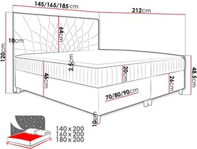 Тапицирано легло Prowansja-Sapio milo-180 x 200