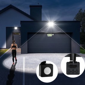 Panel LED motion sensor 50W RSL008-50NS