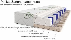 Еднолицев матрак Pocket Zanone от матраци Вики 25 см