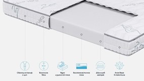 Матрак Aloe Wellness от Sleepy 18 см