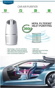 Пречиствател за въздух за автомобил OBERON 05A, 8м3/ч, 360C почистване, Ултра тих, Хепа + йонизатор, LED, Бял