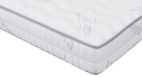 Двулицев матрак iZone Memory от Sleepy 20 см