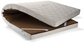 Топ матрак 10 cm, Medico Zip Virase Guard+ 7 Zones Memory