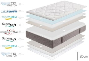 Твърд/средно твърд двустранен матрак от пяна 140x200 cm Platinum Classic - Moonia