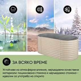 Blumfeldt High Grow, повдигната леха, 2,0 м, поцинкован алуминий, бежово