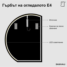Кръгло огледало с лед осветление E4
