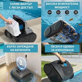 Безкабелен робот за почистване на басейни Wybot C1, 65W, SMART, За до 150 м2, 4 режима, Self-parking, Auto-reverse, IPX8, Черен