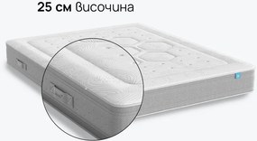 Матрак isleep, Nest Hybrid, 180x200x25, Среден, Покет пружина, Мемори гел пяна