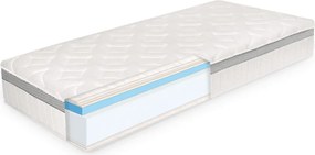 Матрак Amber Mystique от Тед 25 см