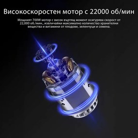 Блендер JIMMY B32, 700W, 0.9 л, 22000 об/мин, 2 скорости+Pulse, Стоманен четворен нож, Самопочистване, Сив