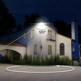Panel LED 100W RSL004-100N