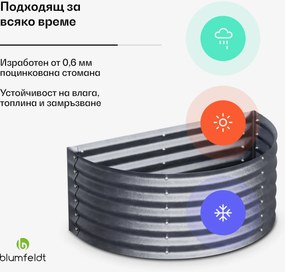 Blumfeldt High Grow полукръгла повдигната градина 105 x 43 x 60 см стоманен профилиран лист, лесен монтаж, ръждоустойчива и frost-устойчива