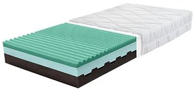 Матрак NYX 80x200 см