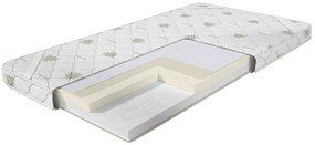 Топ матрак с алое вера 10 cm, Medico Zip Aloe Comfort