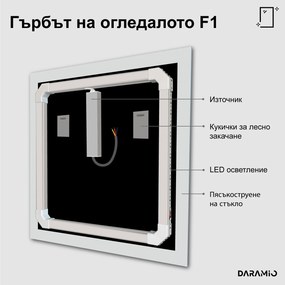 Огледало с лед осветление F1