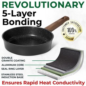 Комплект тенджери и тигани Just Perfecto JL-111, 15 части, Отливка, Гранитно покритие, Индукция, Аксесоари, Черен