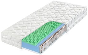Джобна матраца POSEIDON 1 140x200 см