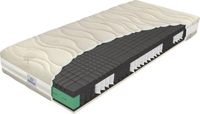 Средно твърд/мек матрак с пружини с две лица 90x200 cm BLACK dream – Materasso