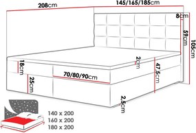 Тапицирано легло Fado I with mattress and topper-Prasino-140 x 200