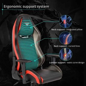 Гейминг стол - Eureka Ergonomic® ERK-GC-01