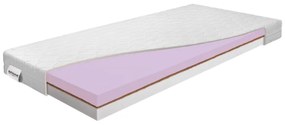Твърд/средно твърд детски матрак с пяна с две лица 70x140 cm Coco Dreamer – BENAB
