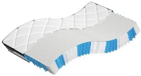 372886 vidaXL Матрак покет пружини, Medium Plus, 90x200 см