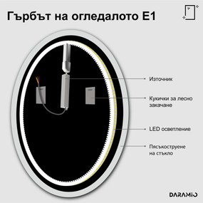 Кръгло огледало с лед осветление E1