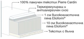 PIERRE CARDIN БЕБЕШКИ МАТРАК 60X120X12 CM