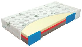 Средно твърд матрак с пяна 140x200 cm Comfort Senior – Materasso