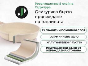 Разопакован: Комплект тенджери и тигани Just Perfecto JL-721, 21 ч, Отливка, Мраморно покритие, Индукция, Съд за готвене на пара, Аксесоари, Бежов
