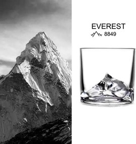 Комплект чаши за уиски LIITON 1006964 Everest, 270 мл, 2 бр, Удебелени стени, 3D дъно с форма на връх Еверест, Прозрачен