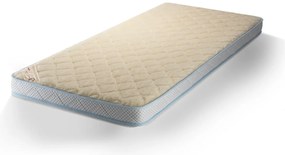 Топ матрак с мерино и сребърни йони 10 cm,Medico Silver Merino Comfort