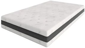 Матрак Ergo Comfort