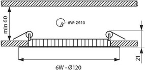 LED панел ESTE, бял, 6W, 4000K