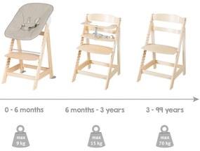 Стол за хранене в бежов и естествен цвят Born Up 2in1 Luxe – Roba