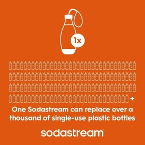Бутилка за газиране Sodastream My Only Bottle, 0.5 л, Без BPA, Съвместим с Spirit, Jet, Fizzi, Genesis, One Touch, Play, Power и Source, Черен