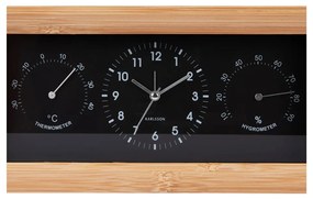 Аларма Neat – Karlsson