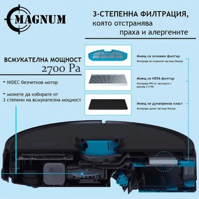 Прахосмукачка робот MAGNUM ONE, 30 W, 2700 Pa, Сухо и мокро почистване, 3-степенна филтрация, Wi-Fi, Гласов контрол, Черен