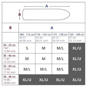 Син памучен калъф за дъска за гладене , дължина 140 cm Air Comfort - Wenko