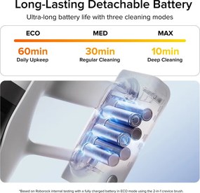 Вертикална прахосмукачка Roborock H60, 350W, 115 AW, 500 мл, 3 степени, JawScrapers, Автономия до 60 мин, Бял