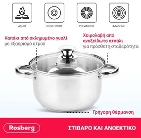 Тенджера Rosberg R51210O16, 1.5L, 16 см, Стъклен капак с отвор за пара, Инокс