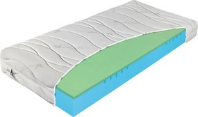 Двустранен матрак от твърда пяна 160x200 cm Polargel Superior - Materasso