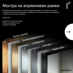 Огледало с лед осветление F3